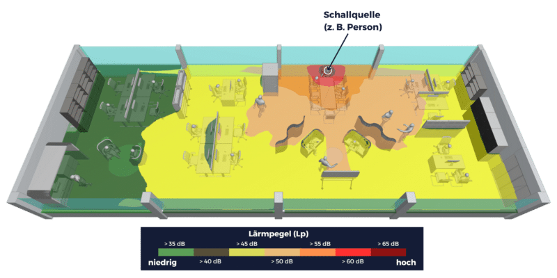 Wie sich Talente durch gute Raumakustik im Büro wohlfühlen Schlechte Akustik