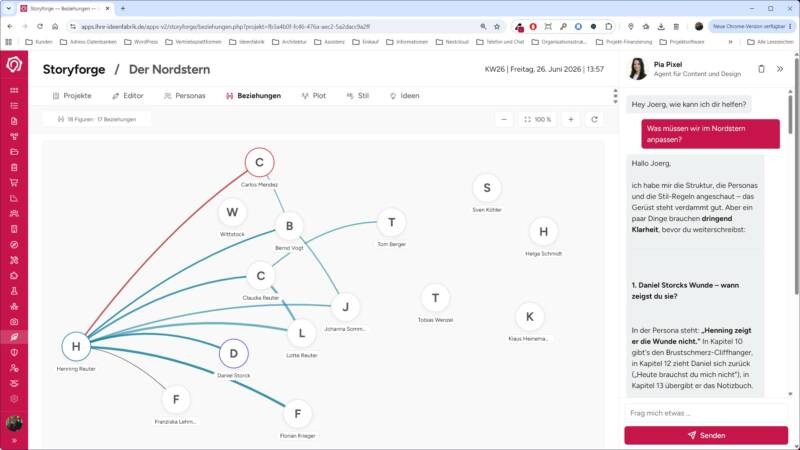 KI-Texte klingen alle gleich - es sei denn, die KI kennt Ihre Marke