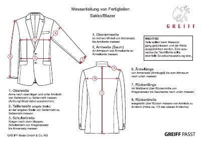GREIFF Mess-Anleitung